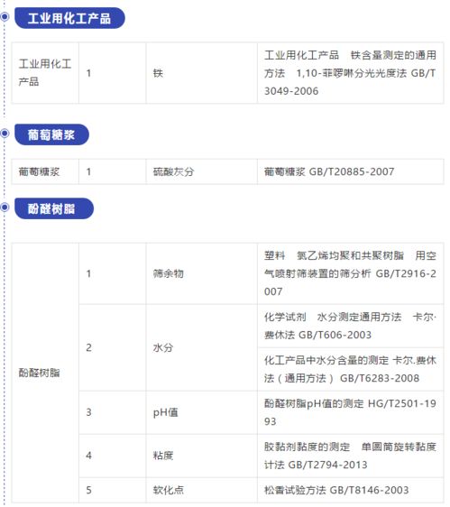 国磨质检在行动 拓展资质能力，新增检验项目，助力建筑工程质量检测与评估咨询